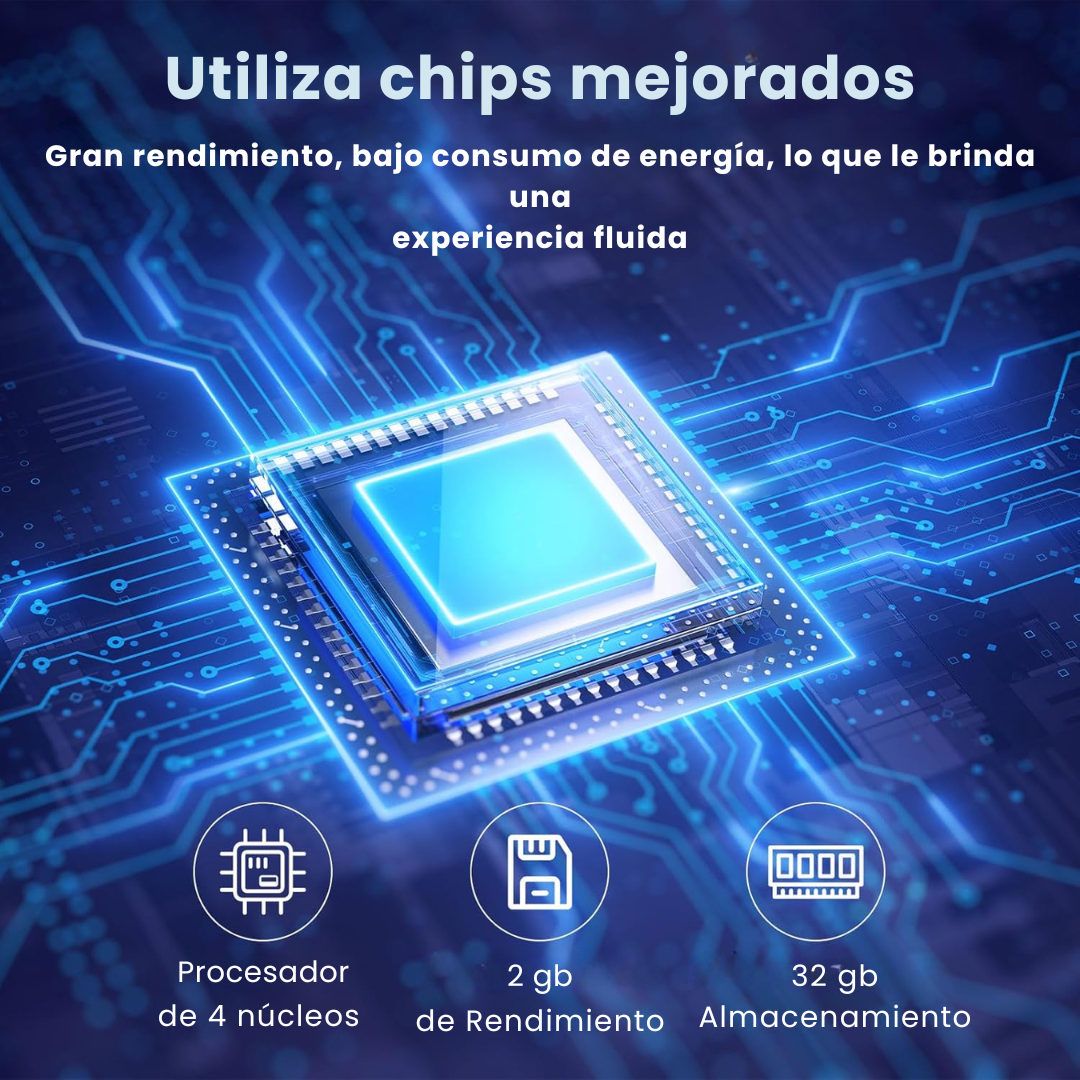 AiBox Pro - 3 en 1 Sistema Android, Carplay & Android Auto Inalámbrico