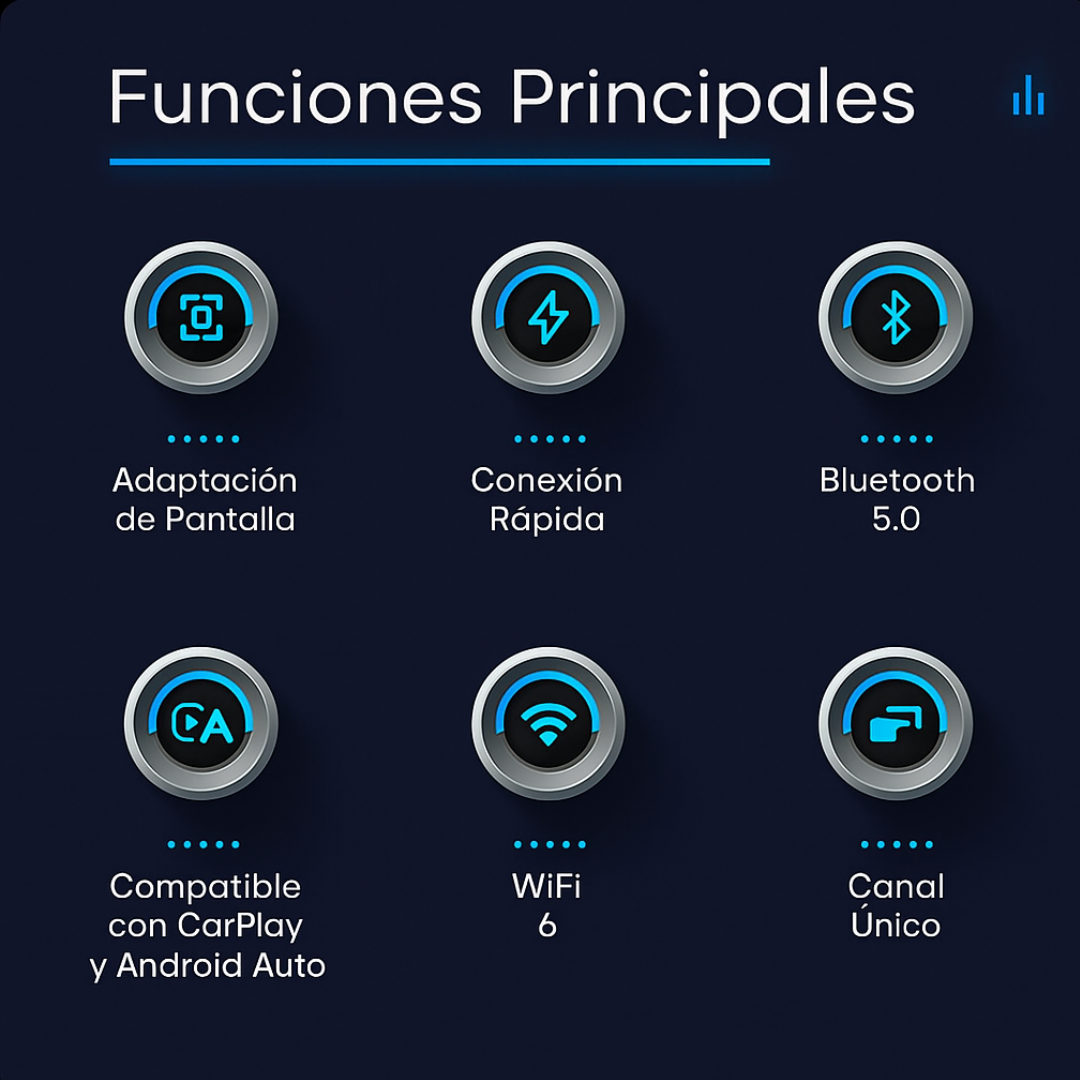 AutoLink Pro - Convertidor de Carplay & Android Auto inalámbrico
